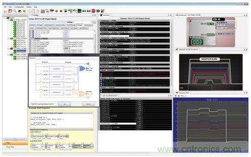 復雜的多軌電源系統得到了簡化。LTpowerPlay 使你能隨時實現全面的電源控制