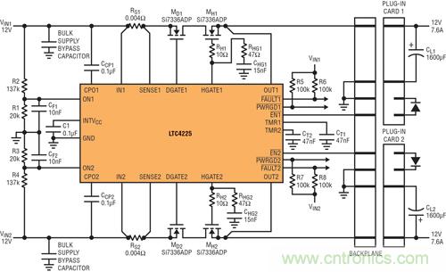  圖 4：在 µTCA 應用中，LTC4225 為兩個µTCA 插槽提供 12V 電源