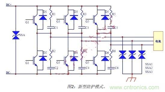 IGBT電路保護新方法:將穩壓管換為新型TVS