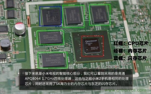 “價(jià)格戰(zhàn)”失敗！2999小米電視拆解看做工