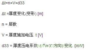 實例解析：如何降低MLCC可聽噪聲？
