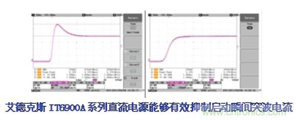 工程師的好幫手！一臺電源完成多種測試的解決方案