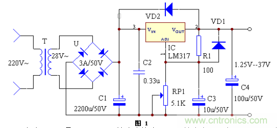 工程師分享:一款可調穩(wěn)壓電源電路設計方案