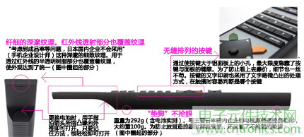 魅力何在？售價(jià)3萬日元遙控器拆解探秘