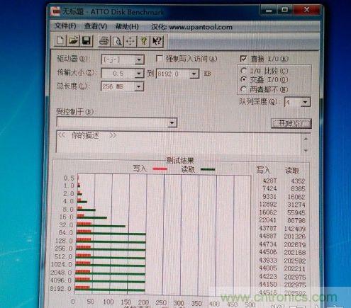 制作U盤全過程，由PCB做起