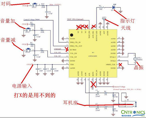 達(dá)人創(chuàng)意DIY:無(wú)線(xiàn)2.4G音頻收發(fā)器