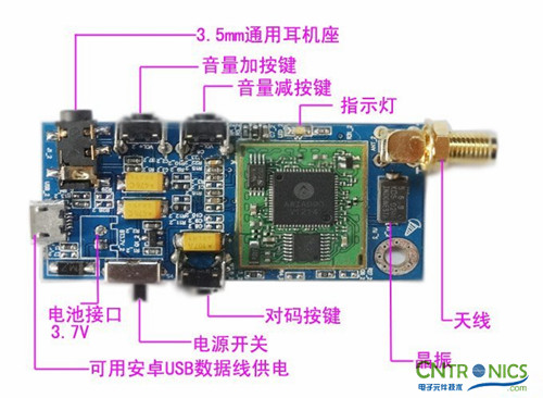 達(dá)人創(chuàng)意DIY:無(wú)線(xiàn)2.4G音頻收發(fā)器
