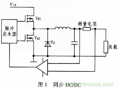 一步到位，半導體激光管LD的電源設(shè)計