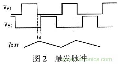 一步到位，半導體激光管LD的電源設(shè)計
