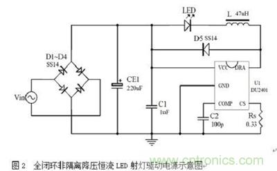 旨在突破！源于TRUEC2技術的高性能LED射燈方案