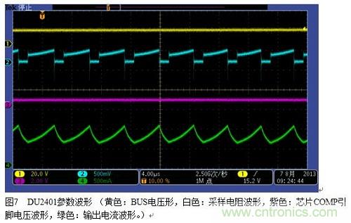 旨在突破！源于TRUEC2技術的高性能LED射燈方案