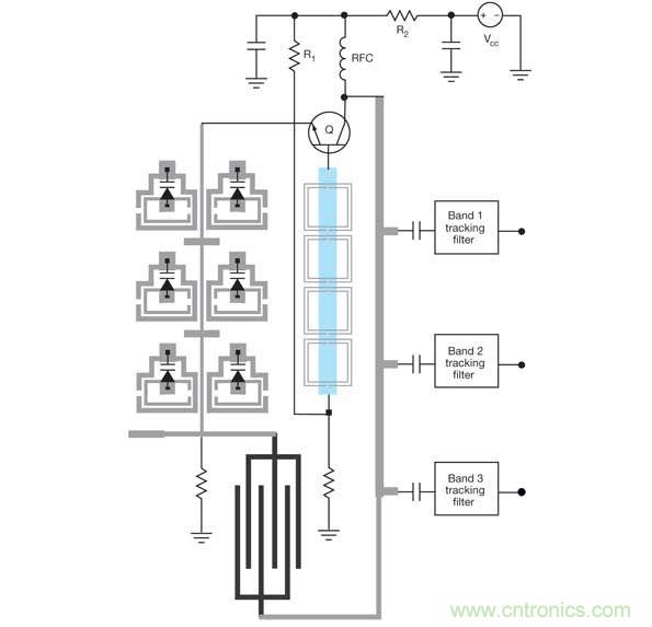 這種可重構并發振蕩器(RCO)可以產生多個信號用于多個無線電頻段。