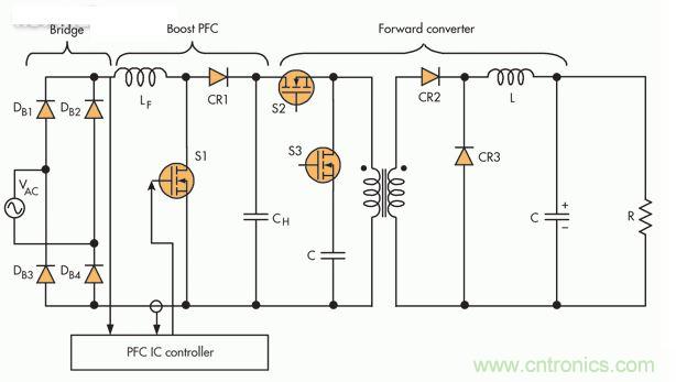 此PFC電路采用隔離正向轉換器，這是一種通常在中小功率應用中保留的設置