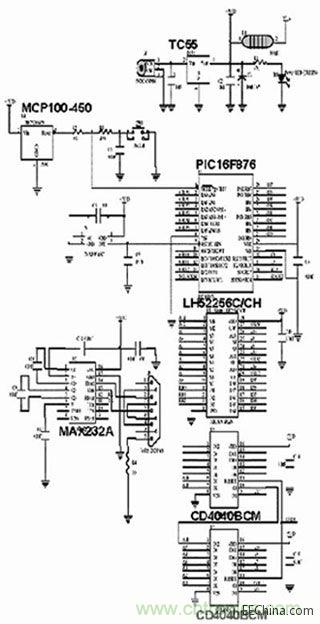  圖1、圖2、圖4和圖5中布線的電路原理圖