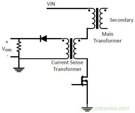 測(cè)量電流有奇招，兩種“損耗”電流感測(cè)方法“放大招”