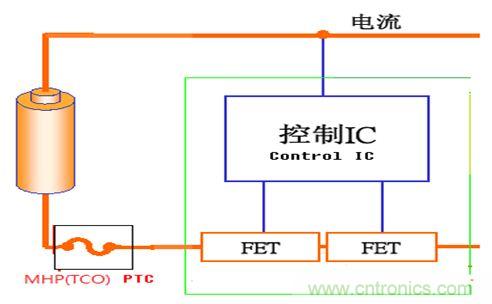 專家剖析:鋰離子二次電池的過(guò)充保護(hù)及放電平衡