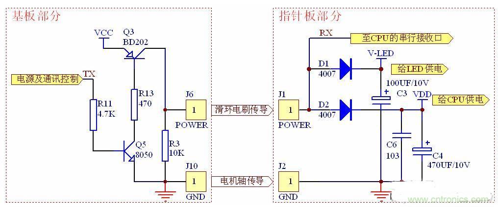 從零開(kāi)始,分分鐘玩轉(zhuǎn)PIC旋轉(zhuǎn)時(shí)鐘