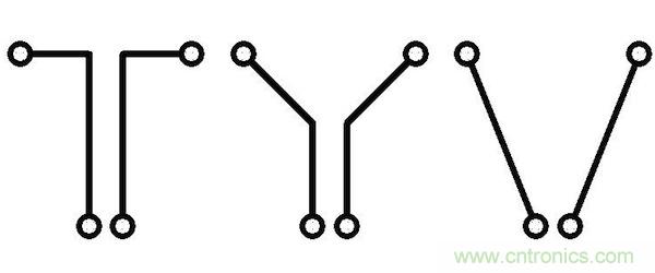 如果沒(méi)有并行導(dǎo)線(xiàn)段，版圖性能將得到很大的提升，因?yàn)椴⑿袑?dǎo)線(xiàn)段經(jīng)常是串?dāng)_的來(lái)源。隨著并行導(dǎo)線(xiàn)長(zhǎng)度的增長(zhǎng)，串?dāng)_等級(jí)將呈線(xiàn)性增加。當(dāng)并行導(dǎo)線(xiàn)之間的間距增加時(shí)，串?dāng)_則呈二次方減小。讓我們把兩條并行的1mm長(zhǎng)導(dǎo)線(xiàn)在間距為d時(shí)所產(chǎn)生的串?dāng)_等級(jí)設(shè)為e。 如果導(dǎo)線(xiàn)段之間有個(gè)夾角，那么當(dāng)這個(gè)夾角增加時(shí)，串?dāng)_等級(jí)將下降。這時(shí)的串?dāng)_不取決于導(dǎo)線(xiàn)長(zhǎng)度，僅受限于夾角值： 其中α代表導(dǎo)線(xiàn)段之間的夾角。 圖5：如何導(dǎo)線(xiàn)段之間有個(gè)夾角，那么串?dāng)_等級(jí)將隨這個(gè)夾角的增加而減小(d：導(dǎo)線(xiàn)段之間的距離，α：導(dǎo)線(xiàn)段之間的夾角)。 下面考慮三種導(dǎo)線(xiàn)布線(xiàn)方式。在圖2中的左邊(90度布局)，由于并行線(xiàn)段而存在最大的導(dǎo)線(xiàn)長(zhǎng)度和最大的電磁干擾值。在圖2的中間(45度布局)，導(dǎo)線(xiàn)長(zhǎng)度和電磁干擾值都減小了。在圖2的右邊(任意角度)，導(dǎo)線(xiàn)長(zhǎng)度最短，也沒(méi)有并行的導(dǎo)線(xiàn)段，因此干擾值可以忽略不計(jì)。 圖6：三種導(dǎo)線(xiàn)布線(xiàn)方式。 因此任意角度布線(xiàn)有助于減小總的導(dǎo)線(xiàn)長(zhǎng)度，并顯著減少電磁干擾。另外你應(yīng)該還記得對(duì)信號(hào)延時(shí)的影響吧(導(dǎo)線(xiàn)方向不應(yīng)該并行，并且不應(yīng)該垂直于PCB玻璃纖維方向)。