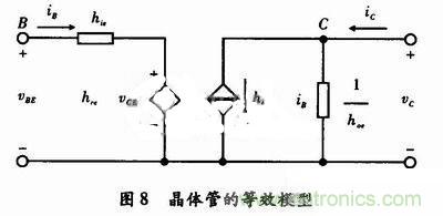 事半功倍！有了三極管等效模型，輕松搞定參數(shù)分析