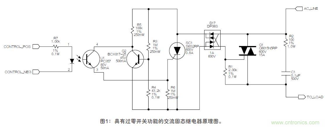 這款固態繼電器,具有過零開關功能?