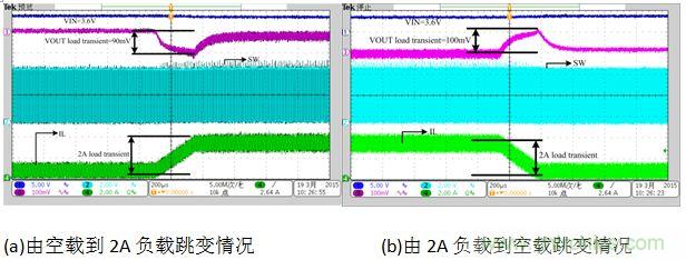 單電感移動電源的設(shè)計(jì)