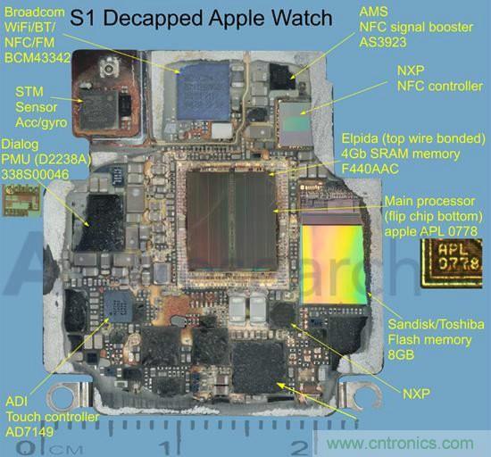 搭載S1芯片的Apple Watch,內(nèi)部竟有30獨(dú)立組件!