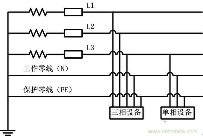 很多人在談到三相電時認為是單相的、多了一個接地孔的三孔插座，就是因為對三相電和三孔插座的概念出現了偏差。本文針對這個容易出現誤差的常識性錯誤進行糾正。