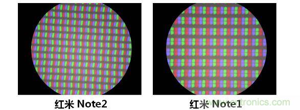 紅米Note2背光結(jié)構總結(jié)