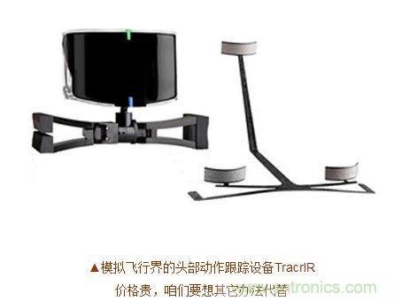 技術宅要逆天,DIY四點定位燈實現(xiàn)虛擬實境游戲