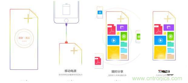 長(zhǎng)虹流云智能電源，集“充電”+“存儲(chǔ)”于一身