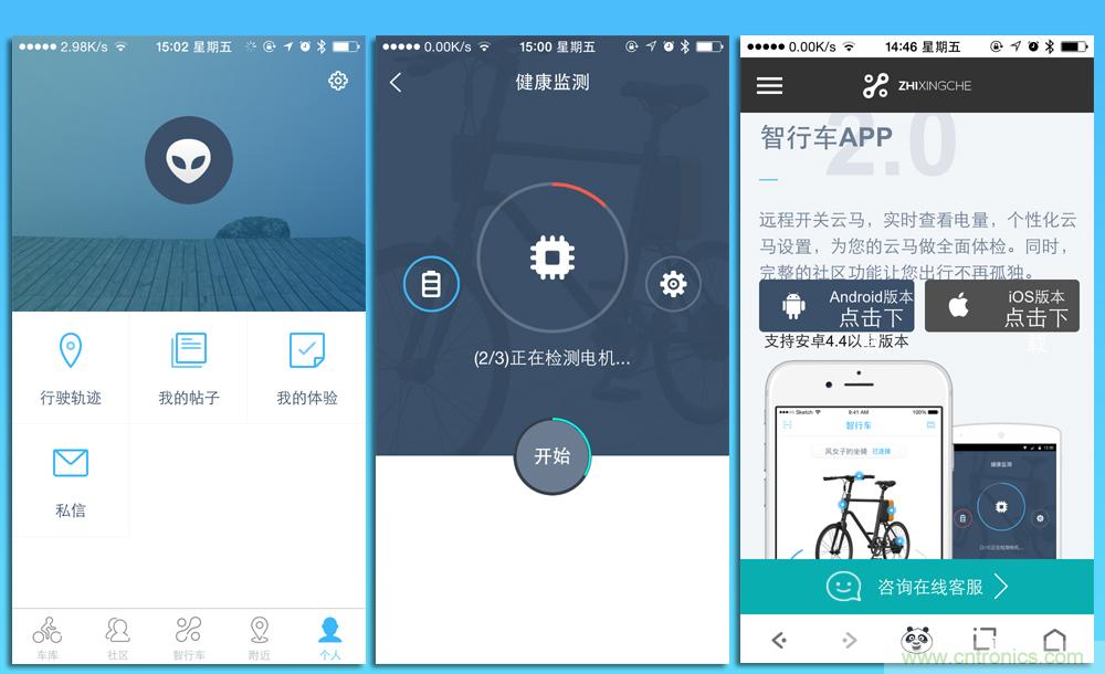是情懷還是科技的腳步？云馬智能車C1體驗