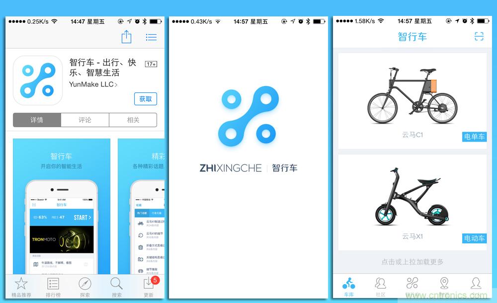 是情懷還是科技的腳步？云馬智能車C1體驗