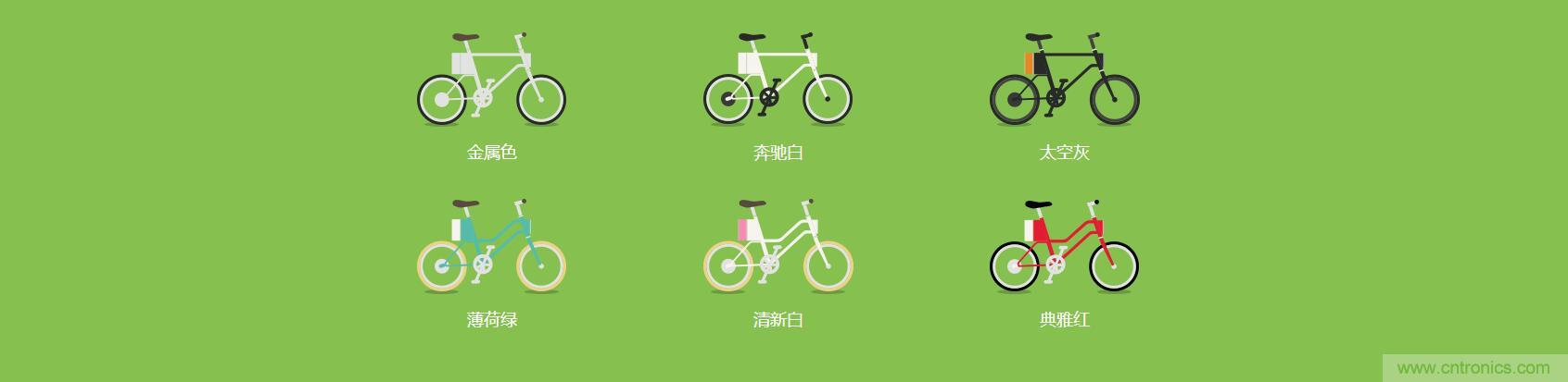 是情懷還是科技的腳步？云馬智能車C1體驗