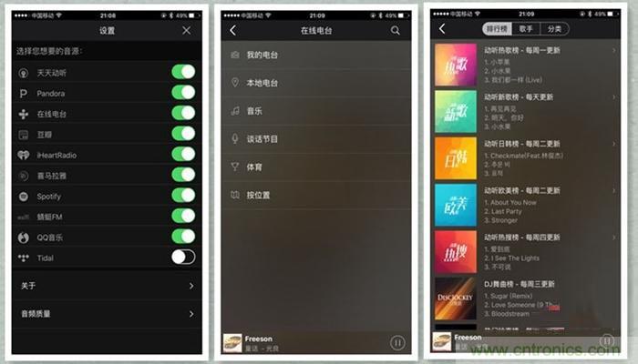 是飯盒？NO！NO！NO！原來它是....