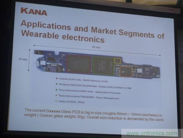 為了更小更超能,他們要用SiP取代PCB!