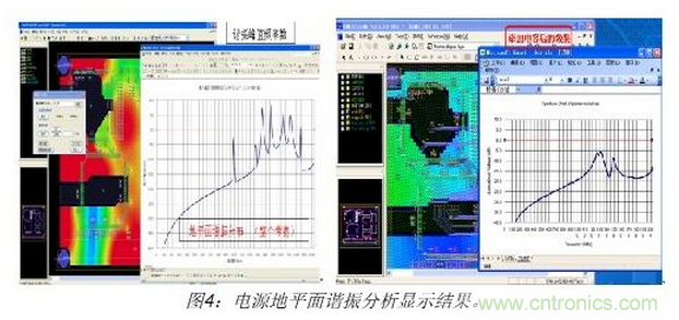 如何利用EMIStream來(lái)解決板級(jí)EMI問(wèn)題？