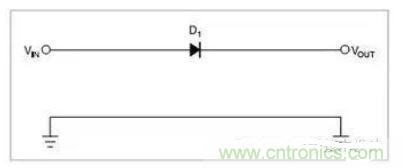 一只串聯(lián)二極管保護(hù)系統(tǒng)不受反向極性影響,二極管有0.7V的壓降
