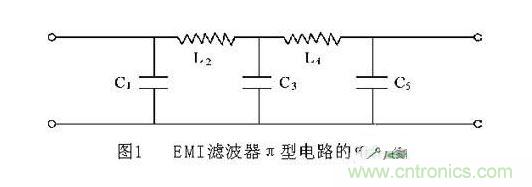超寬帶EMI濾波器設(shè)計的應用舉例