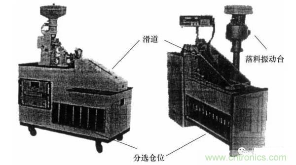 基礎知識科普：什么是電感式傳感器？