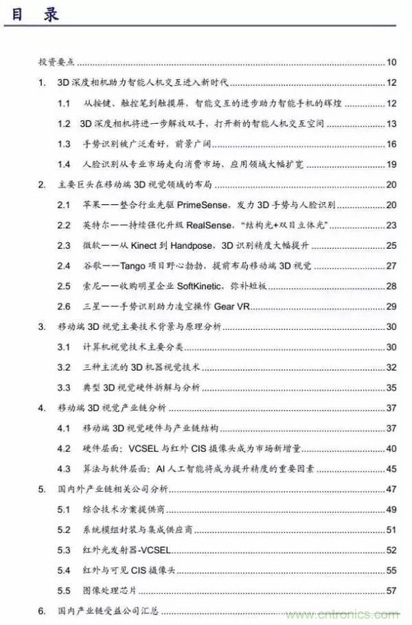3D視覺深度研究:智能交互進(jìn)入新時代