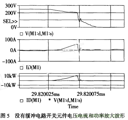 開關(guān)電源抑制傳導性電磁干擾的設(shè)計與仿真