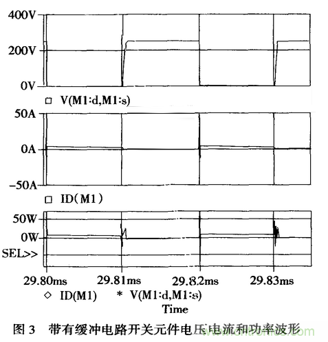 開關(guān)電源抑制傳導性電磁干擾的設(shè)計與仿真