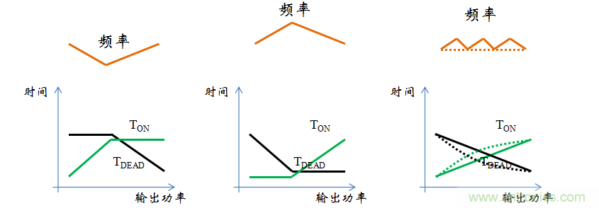 【精辟】就這樣把PF和PFC講透了?。?！