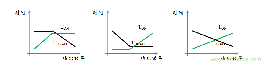 【精辟】就這樣把PF和PFC講透了?。?！