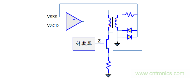 【精辟】就這樣把PF和PFC講透了?。?！