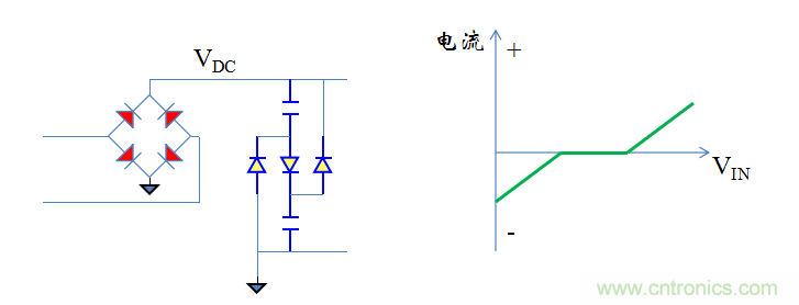 【精辟】就這樣把PF和PFC講透了！??！