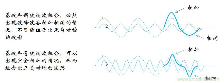 【精辟】就這樣把PF和PFC講透了！??！