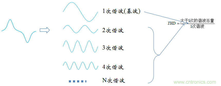 【精辟】就這樣把PF和PFC講透了?。。? width=