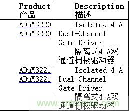 http://www.6090hd.com/gptech-art/80032631
