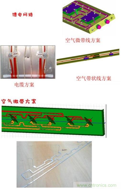 從增益到輻射參數,剖析5G時代基站天線將發生哪些變化